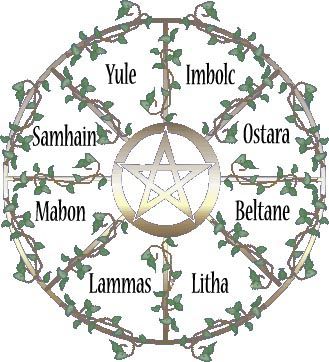 La roue des fêtes païennes sacrées